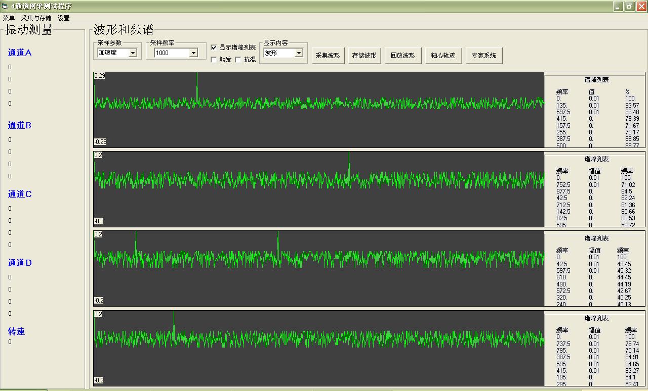 加速度傳感器ICP型對(duì)比【上海雙旭】
