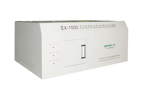 YF2402ɹͨüɸl(zhn)ԴN(xio)ۡϺp