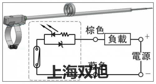 AN22R型號(hào)【上海雙旭】