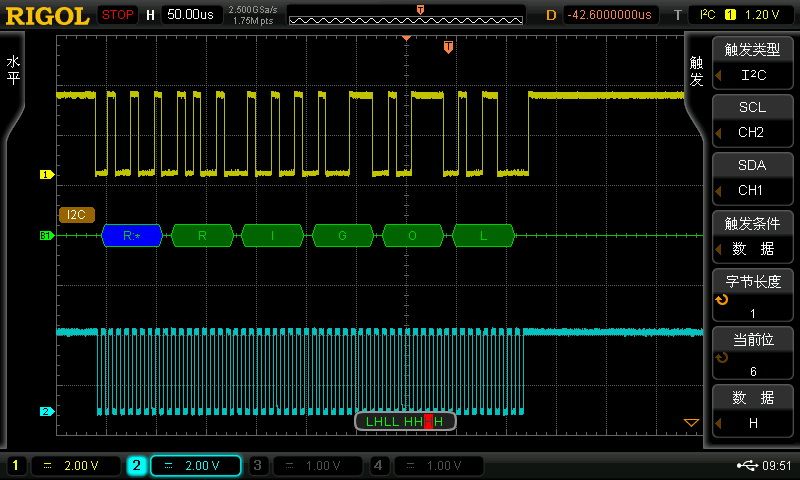 ʾDS4054ƷԴ500MHz4GSa/sɘʣ140Mpts惦4ͨ
