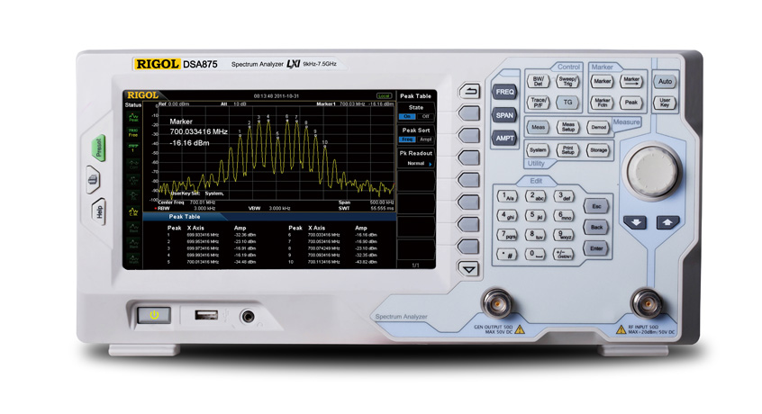 ʾDS4054ƷԴ500MHz4GSa/sɘ140Mpts惦4ͨ