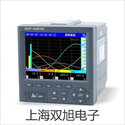 pơӽ͸ߜ늸ʽӽ_(ki)P(gun),3SG3275-1KJ86(yng)