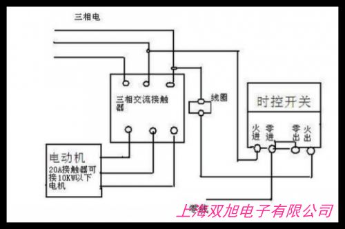 ӢİCN101Ar(sh) ΢Xr(sh)_P(gun) r(sh)g Դr(sh)_P(gun)