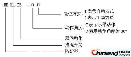 供應(yīng)優(yōu)質(zhì)水銀傾斜開(kāi)關(guān)堵塞開(kāi)關(guān)HDSC-QXKG堵煤開(kāi)關(guān)煤流開(kāi)關(guān)
