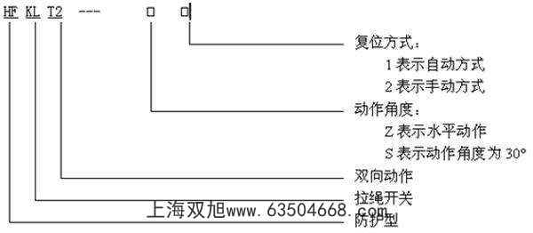 S؃r(ji)ֱN(xio)úzy(c)_(ki)P(gun)úϣzy(c)_(ki)P(gun) J7-A10A1