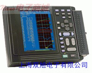 r(ji)ԃ(wn)ھͷձDGRAPHTEC midi LOGGER GL240ضӛ䛃x@ʾ