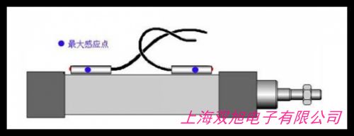 g-S49smc壓力開關(guān)說(shuō)明書③