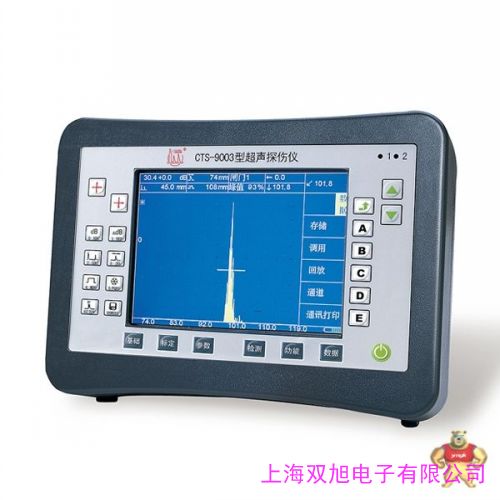  CZ-800ôԲ͙C(j)D(zhun)ٱ (bio)(zhn)D(zhun)ٰl(f)b