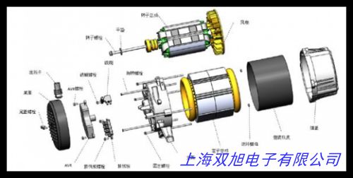 TSJA-30KVA 三相油浸式感應(yīng)調(diào)壓器 自動調(diào)壓器 電機調(diào)壓器