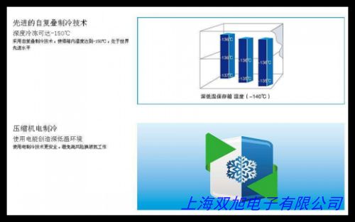 零下25℃超低溫保存箱儲(chǔ)存箱臥式低溫冰箱工業(yè)超低溫保存箱