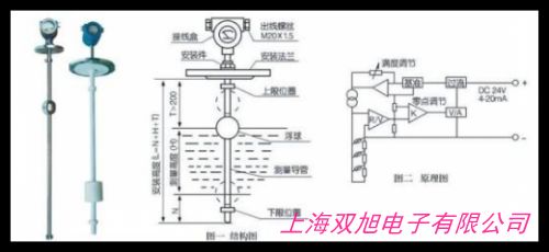 浮球液位控制器品種齊全可按圖樣訂制圖