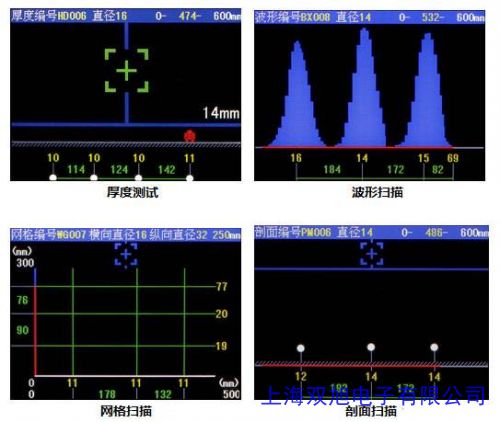 BS1-SMY-300C䓽zyx/䓽λx/䓽x